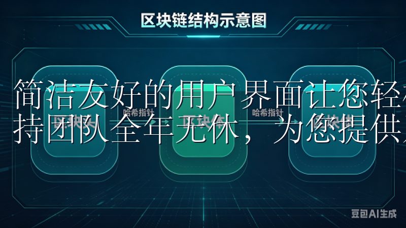 简洁友好的用户界面让您轻松进行买卖操作，同时我们的客户支持团队全年无休，为您提供及时的帮助与服务。